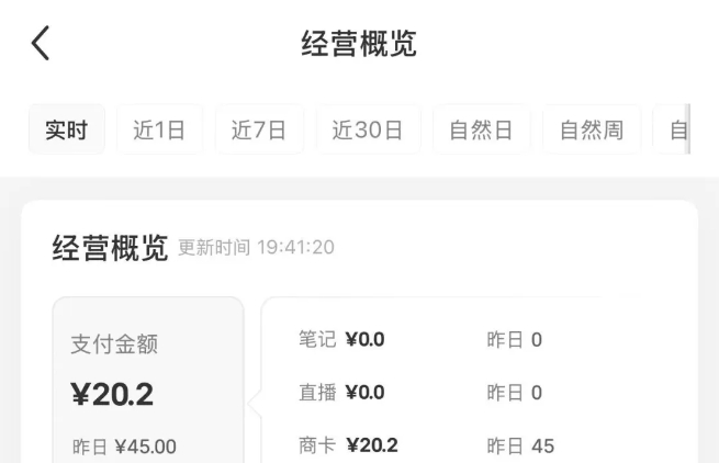小红书虚拟资料店铺项目,复制粘贴搬运,从选品,上架,到出单全自动发货,一个月两W 2 小红书虚拟资料店铺项目,复制粘贴搬运,从选品,上架,到出单全自动发货,一个月两W