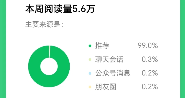 2025小绿书AI美女图片领域,实操挣公众号流量主收益项目 2 2025小绿书AI美女图片领域,实操挣公众号流量主收益项目