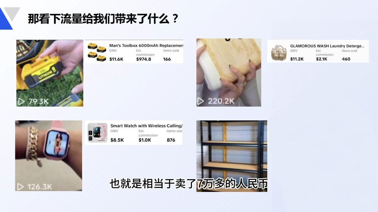 大亿老师·TikTok跨境0-1短视频带货 2 20250804093725 68907f55ddab6