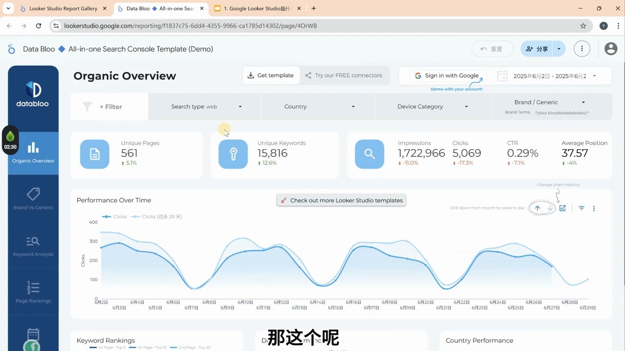 英子出海广告·Google Looker Studio从新手到高手 2 20250826103538 68ad8dfa3de4d