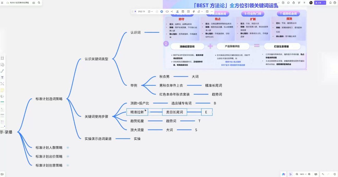 子鹏讲电商·淘宝私家班(更新12月) 2 20251229131532 69527ef47a0ec