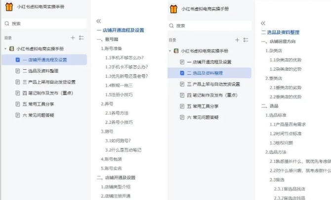 小红书虚拟电商实操手册,3万字保姆级教学,3个月从0賺到1w+ 2 小红书虚拟电商实操手册,3万字保姆级教学,3个月从0賺到1w+