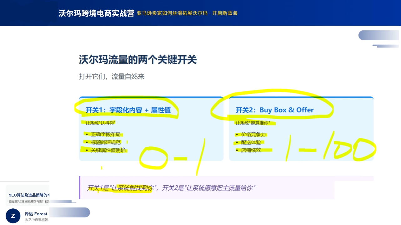 2026沃尔玛跨境电商实战营 2 20260221112435 699995f3da69a