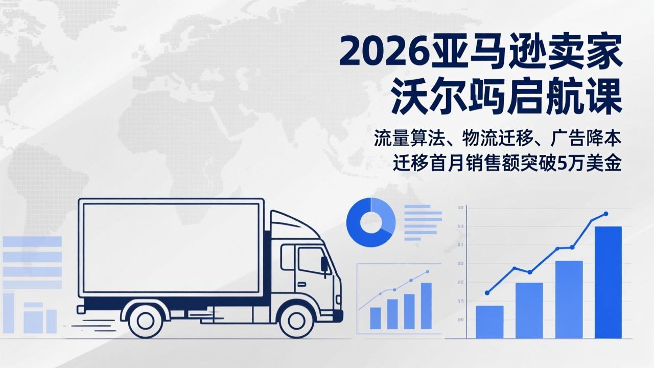 2026亚马逊卖家沃尔玛启航课,流量算法、物流迁移、广告降本,迁移首月销售额突破5万美金 1 20260221112916 6999970c13172