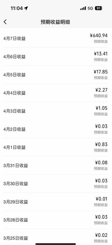 创作者分成计划,视频号-百度-头条-快手多平台变现,操作简单,人人可做,轻松日入600+ 2 创作者分成计划,视频号-百度-头条-快手多平台变现,操作简单,人人可做,轻松日入600+