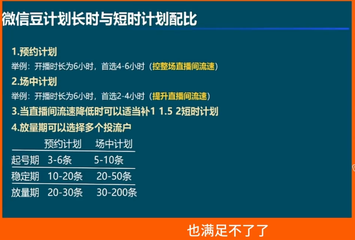 渔财老师·视频号付费投流实战课(更新5月) 2 20260514104134 6a05a6de4e1ac