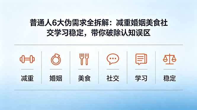 付费文章:普通人6大伪需求全拆解:减重婚姻美食社交学习稳定,带你破除认知误区 1 20260605024246 6a2237a6610c2