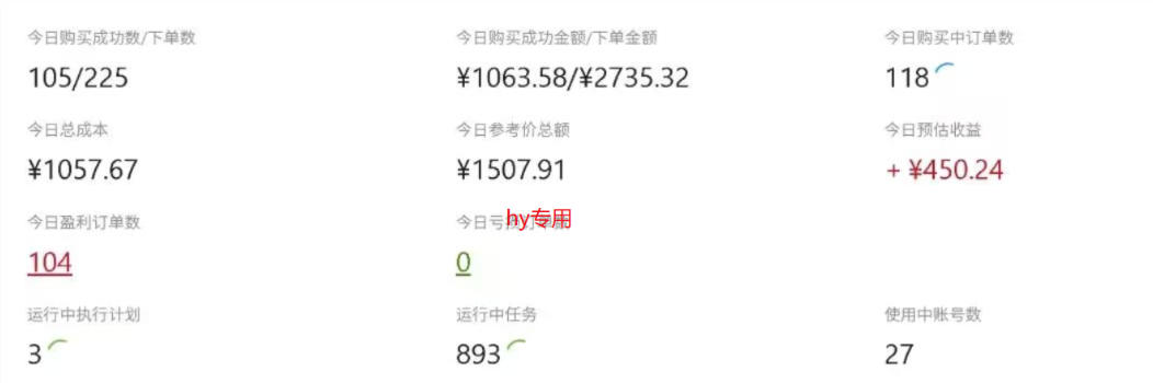 CSGO游戏自动扫货项目,全自动运行,月入1W,无风险,长期稳定可以做【揭秘】 2 CSGO游戏自动扫货项目,全自动运行,月入1W,无风险,长期稳定可以做【揭秘】