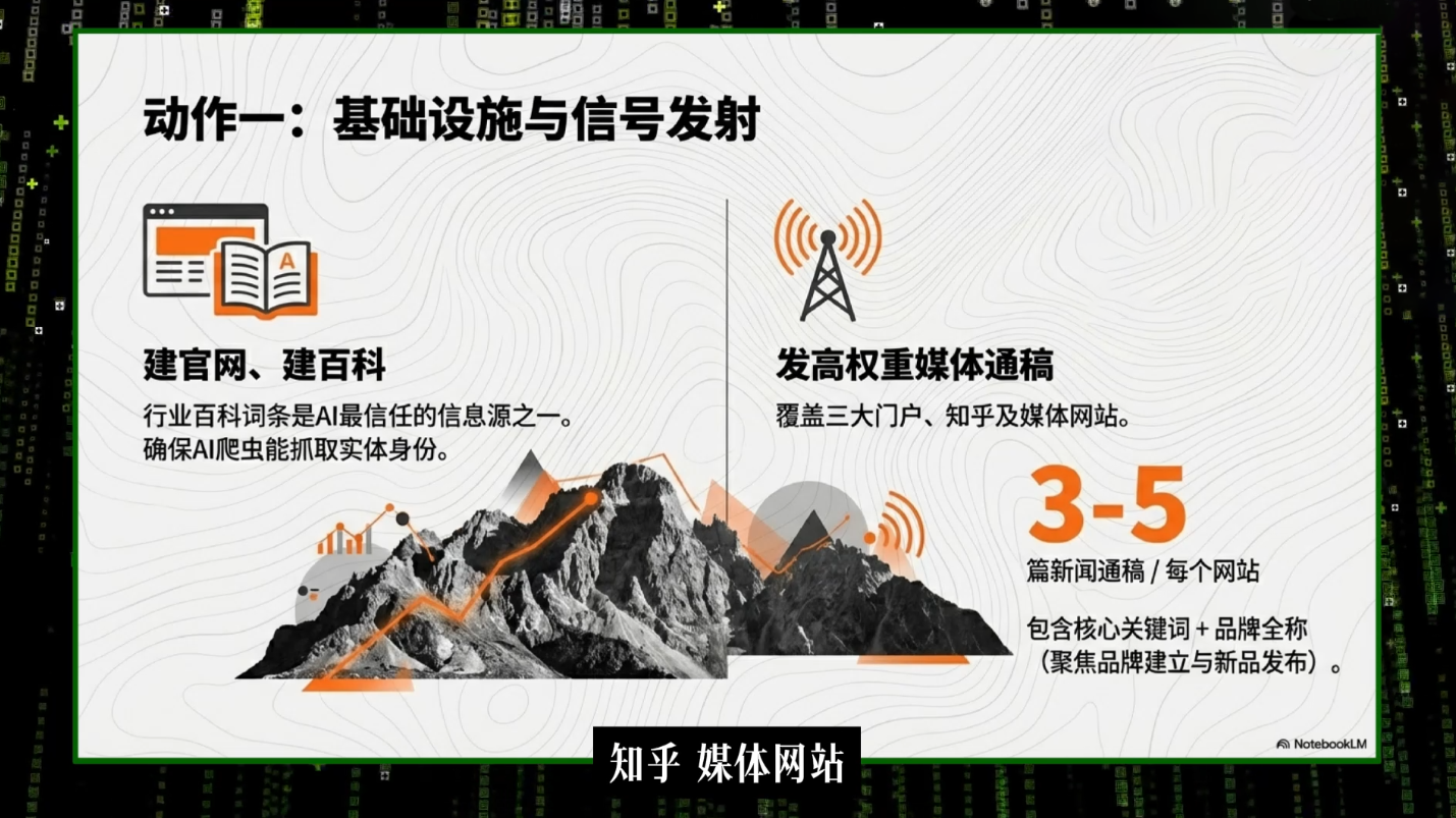 刘白老师·2026年商业IP流量破局 2 20260611120659 6a2aa4e354aac