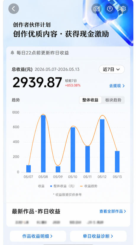 抖音8W粉丝博主的科普视频解说教学,吃透伙伴计划+精选双份收益,新手可直接复制操作 2 抖音8W粉丝博主的科普视频解说教学,吃透伙伴计划+精选双份收益,新手可直接复制操作