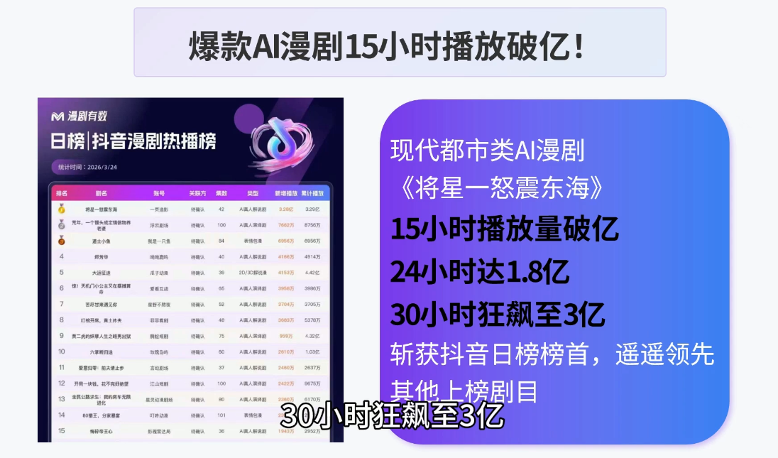 AI漫剧零基础入门 2 20260624093525 6a3ba4dd50ff5