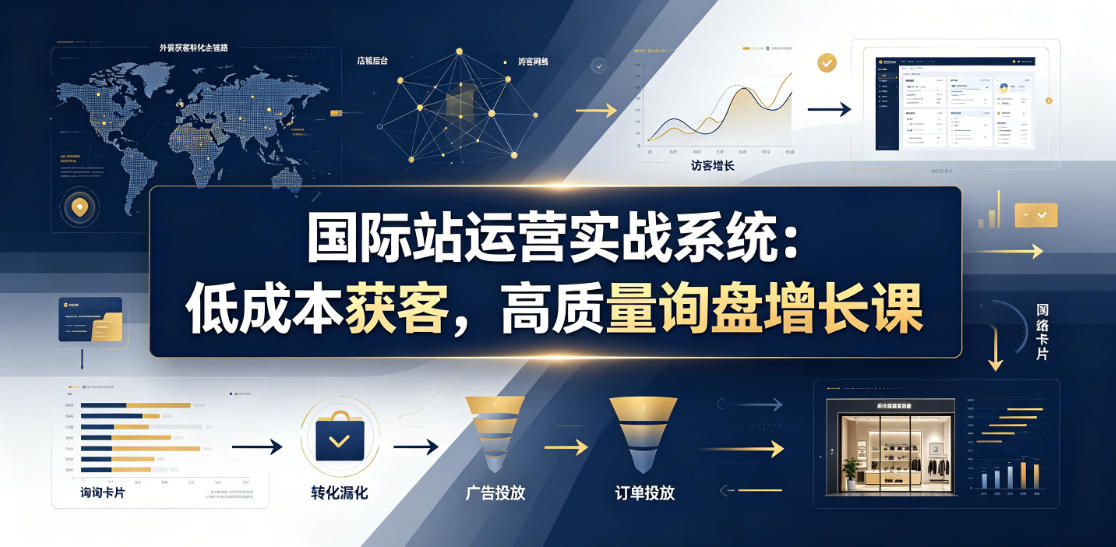 国际站运营实战系统:低成本获客,高质量询盘增长课(更新26年) 1 国际站运营实战系统:低成本获客,高质量询盘增长课(更新26年)