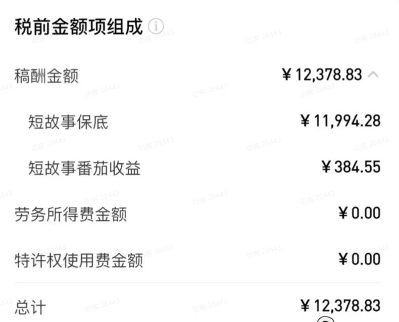 AI小说短故事项目,大佬亲测月入1-3W,零基础教你用AI批量产出优质短故事,实现一稿多吃多渠道变现(更新0624) 2 AI小说短故事项目,大佬亲测月入1-3W,零基础教你用AI批量产出优质短故事,实现一稿多吃多渠道变现(更新0624)