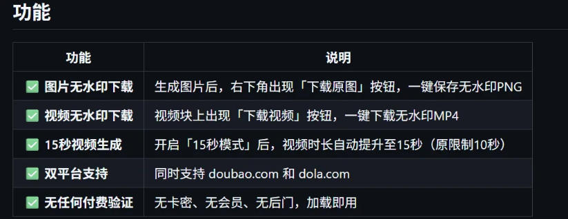 豆包生成15秒视频——浏览器插件,开源免费,纯净无验证,无需任何激活码 3 豆包生成15秒视频——浏览器插件,开源免费,纯净无验证,无需任何激活码