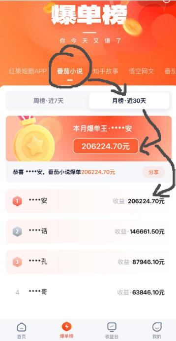 AI漫画变现教学:不用手写提示词,自动生成脚本文案,一份伙伴计划万播5-10米,一条爆款推文收益上W 6 AI漫画变现教学:不用手写提示词,自动生成脚本文案,一份伙伴计划万播5-10米,一条爆款推文收益上W