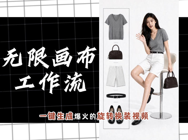无限画布工作流,一键制作爆火的旋转换装视频,操作简单,零基础也能学会 1 无限画布工作流,一键制作爆火的旋转换装视频,操作简单,零基础也能学会