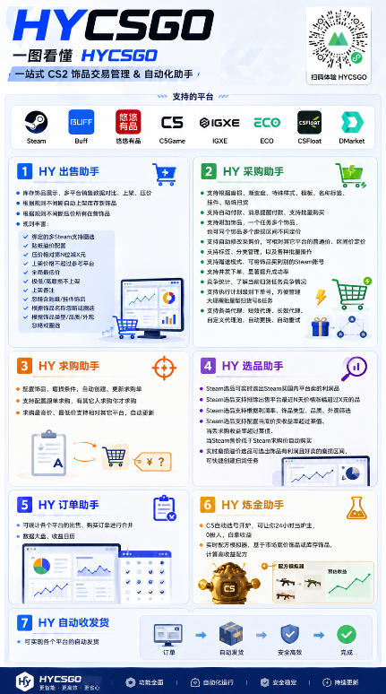电脑全自动游戏打金,无需人工盯守,每日稳定收益几百!【揭秘】 3 电脑全自动游戏打金,无需人工盯守,每日稳定收益几百!【揭秘】