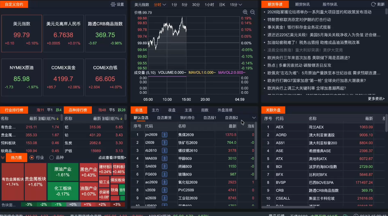 2026期货短线实战课(更新7月) 2 20260711144501 6a5256ed3fb35
