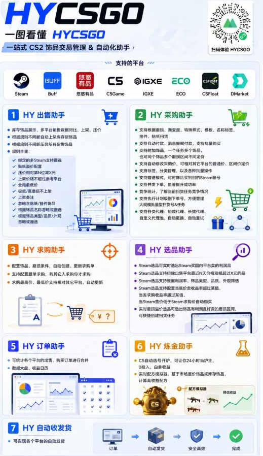 稳定游戏搬砖副业,日入百元,两套全自动挂G方案,无需人工盯守!【揭秘】 3 稳定游戏搬砖副业,日入百元,两套全自动挂G方案,无需人工盯守!【揭秘】