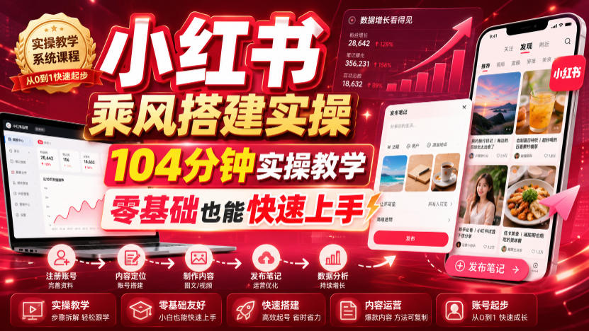 小红书乘风搭建实操,104分钟实操教学,零基础也能快速上手 1 小红书乘风搭建实操,104分钟实操教学,零基础也能快速上手