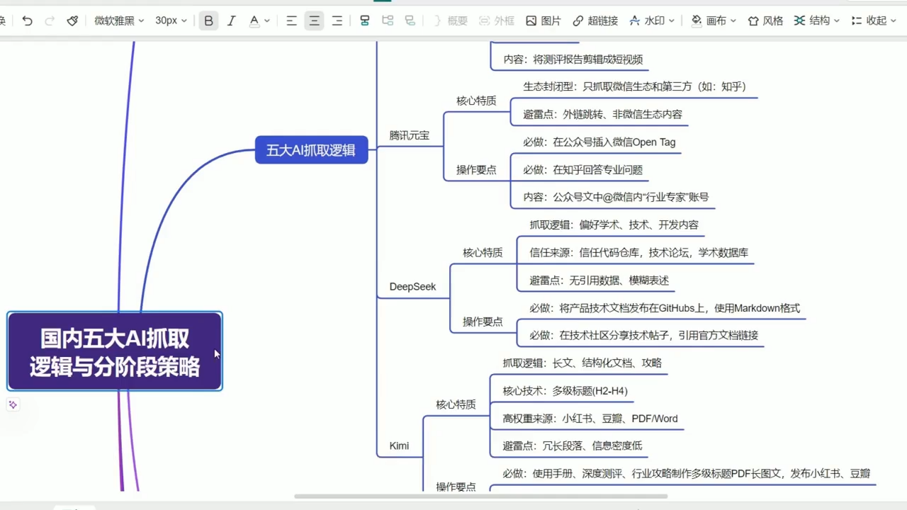 陆老师·GEO生成引擎优化实战课 2 20260721141837 6a5f7fbdcbcf7