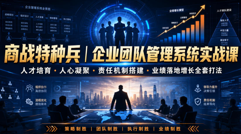 商战特种兵|企业团队管理系统实战课人才培育・人心凝聚・责任机制搭建・业绩落地增长全套打法 1 商战特种兵|企业团队管理系统实战课人才培育・人心凝聚・责任机制搭建・业绩落地增长全套打法