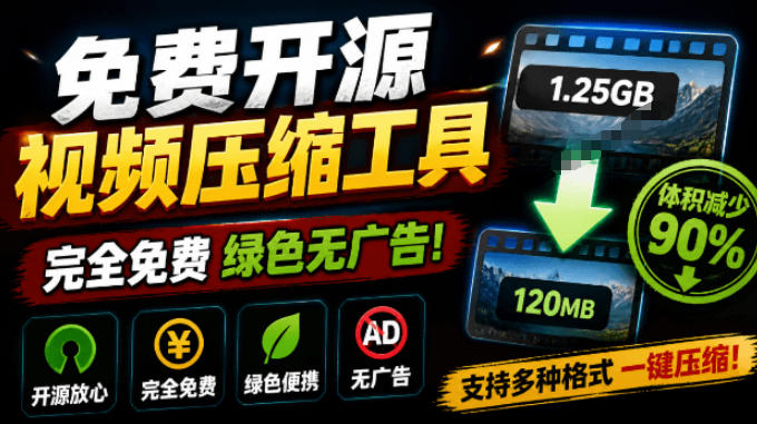 Github开源视频压缩瘦身工具,轻松压缩90%,并保持画质清晰,完全免费绿色无广告!VideoSlim 1 Github开源视频压缩瘦身工具,轻松压缩90%,并保持画质清晰,完全免费绿色无广告!VideoSlim