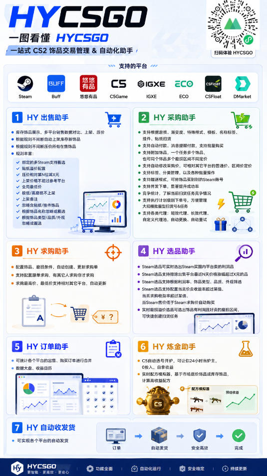游戏全自动打金和扫货捡漏,日入1k+,当天见收益,长期可做!【揭秘】 2 游戏全自动打金和扫货捡漏,日入1k+,当天见收益,长期可做!【揭秘】