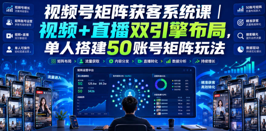 视频号矩阵获客系统课|视频+直播双引擎布局,单人搭建50账号矩阵玩法,流量入池、搜索占位、全域引流沉淀私域全流程教学 1 视频号矩阵获客系统课|视频+直播双引擎布局,单人搭建50账号矩阵玩法,流量入池、搜索占位、全域引流沉淀私域全流程教学