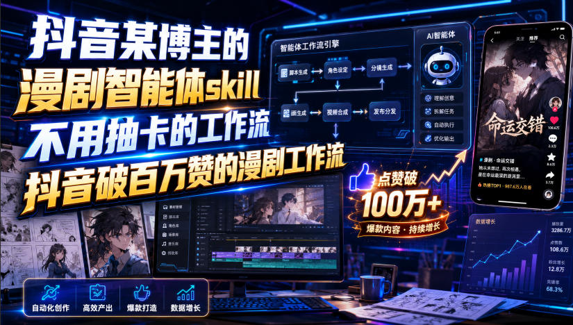 抖音某博主的漫剧智能体skill,不用抽卡的工作流,抖音破百万赞的漫剧工作流 1 抖音某博主的漫剧智能体skill,不用抽卡的工作流,抖音破百万赞的漫剧工作流
