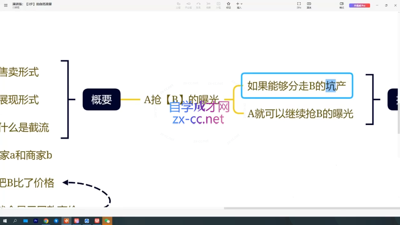 纪主任·拼多多特训营(更新8月) 2 20260808080602 6a76e36a0b1b0