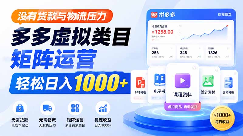 没有货款与物流压力,多多虚拟类目矩阵运营,轻松日入 1000+ 1 20260811102246 6a7af7f699f00