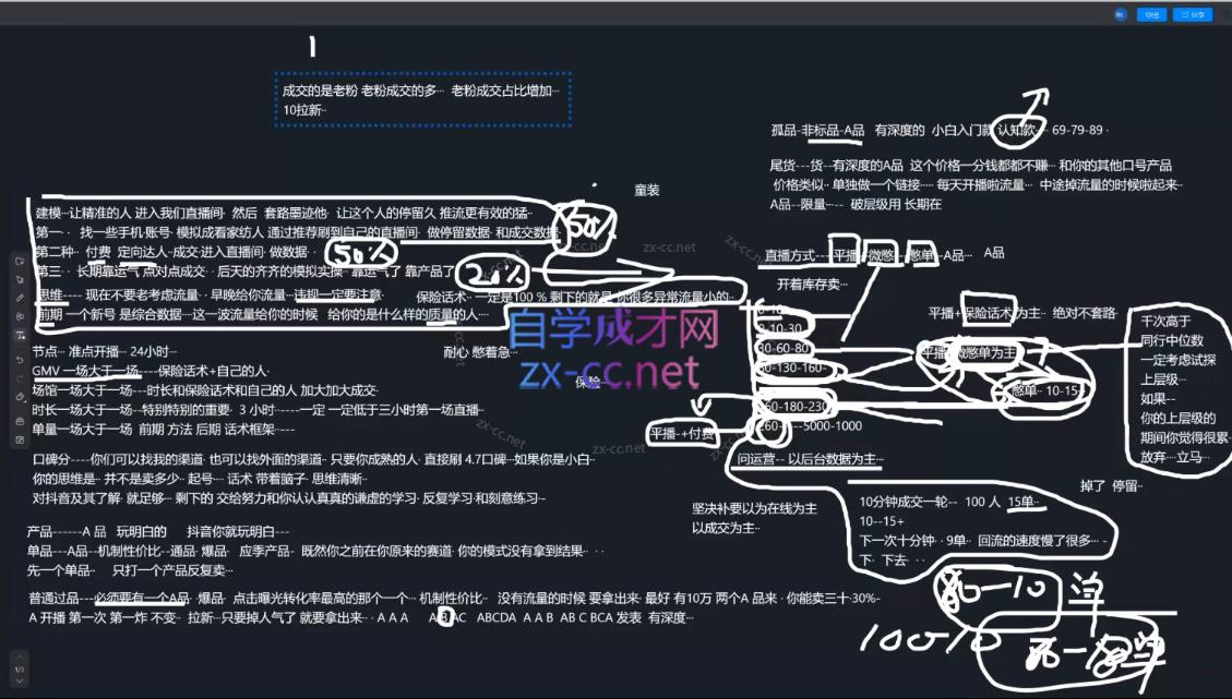 猴帝1600线上课(更新8月) 2 20260811103415 6a7afaa77da68