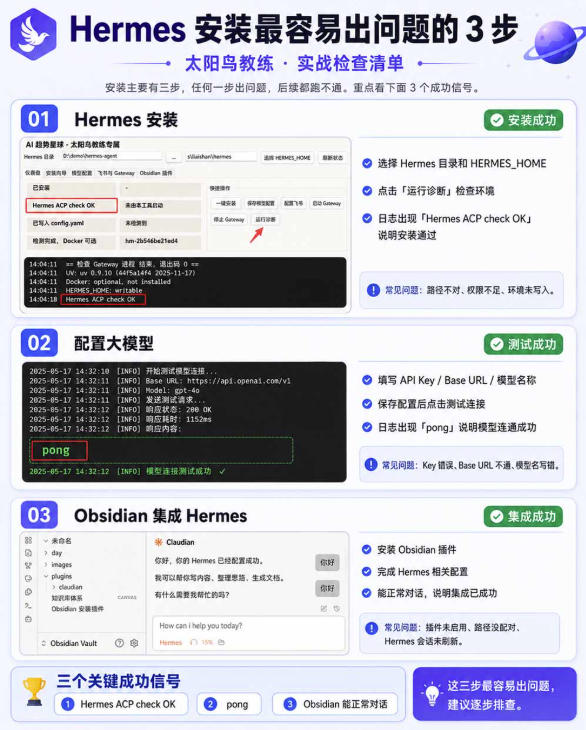 爱马仕Hermes+Obsidian打造AI内容系统SOP,让普通人也能通过 AI 自动化打造个人IP 和 副业内容体系 3 爱马仕Hermes+Obsidian打造AI内容系统SOP,让普通人也能通过 AI 自动化打造个人IP 和 副业内容体系