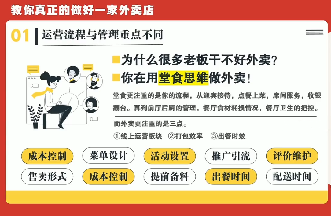 开一家赚钱的外卖店:新店引爆·运营提效·精准投放 2 20260905064509 6a9bba75aa655