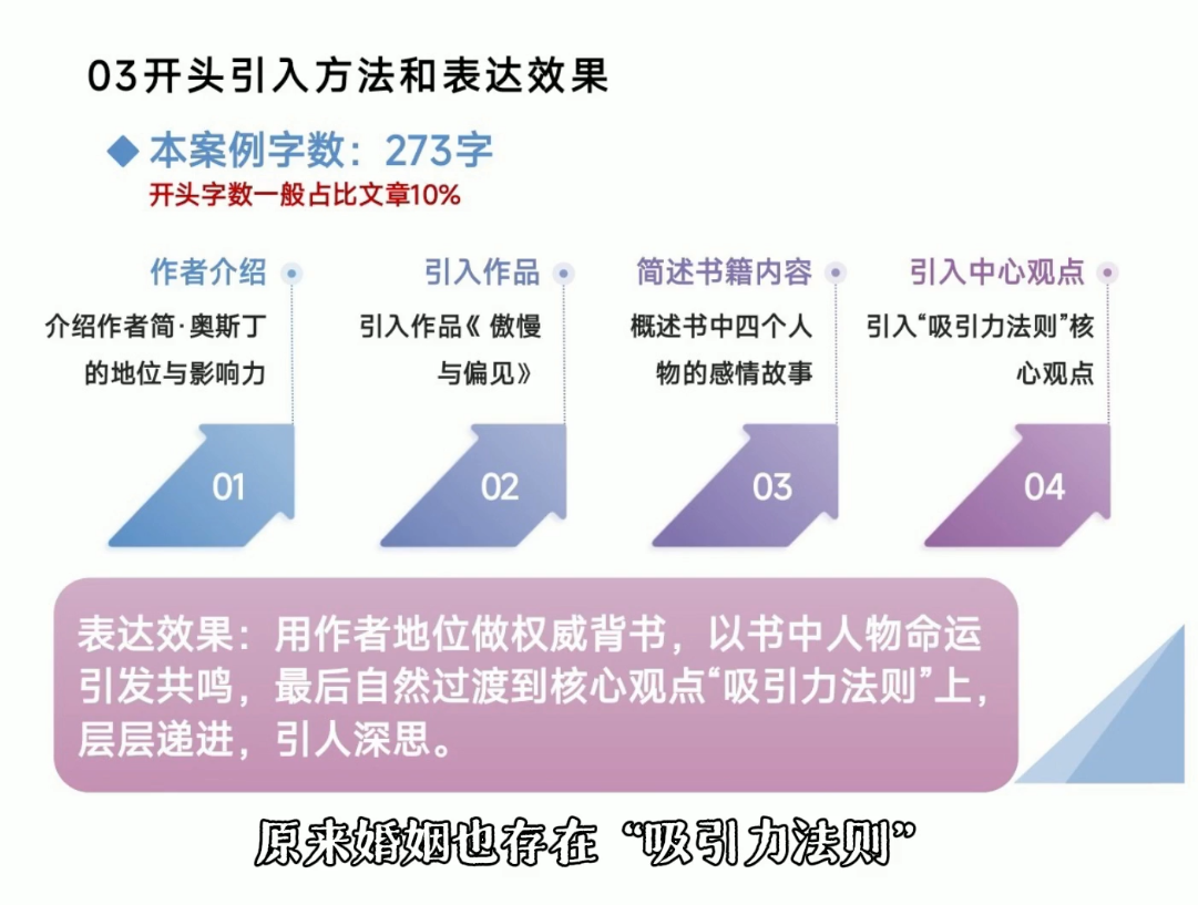 从看懂好文章,到写出爆文 2 20260905065652 6a9bbd34535f0