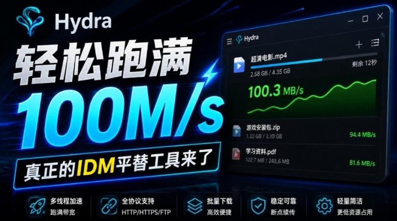 轻松跑满100M/s,真正的IDM平替工具来了,开源多线程器,支持浏览器拓展,一键智能加速Hydra Download Manager 1 轻松跑满100M/s,真正的IDM平替工具来了,开源多线程器,支持浏览器拓展,一键智能加速Hydra Download Manager