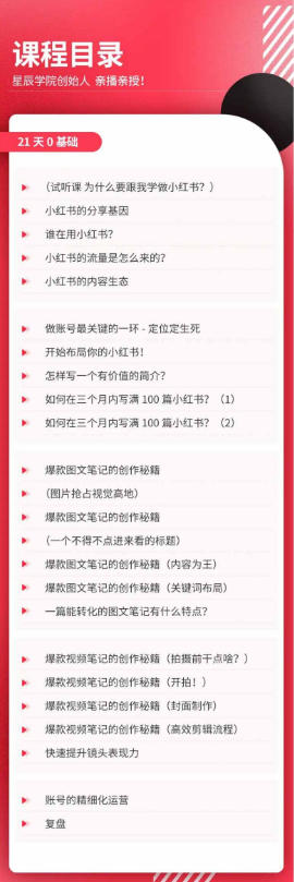 21天0基础小红书实操训练营|从账号搭建、流量逻辑到爆款笔记、垂直变现全突破 2 21天0基础小红书实操训练营|从账号搭建、流量逻辑到爆款笔记、垂直变现全突破