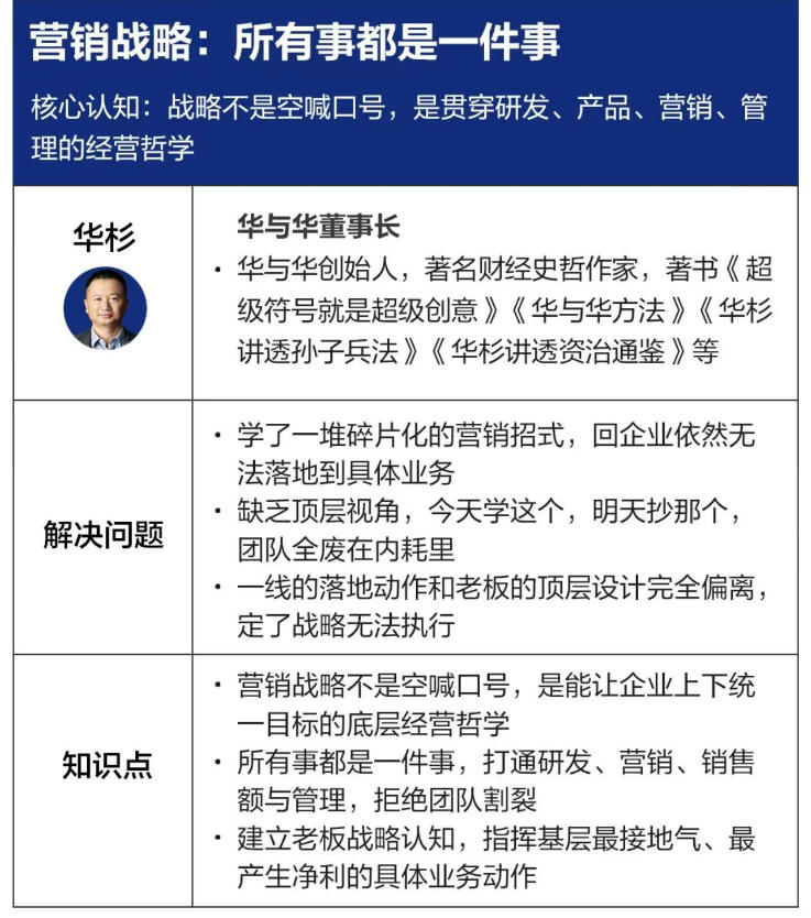 营销战略落地班2026年6月线下课,关键媒体战略|关键产品战略|关键动作战略 4 营销战略落地班2026年6月线下课,关键媒体战略|关键产品战略|关键动作战略