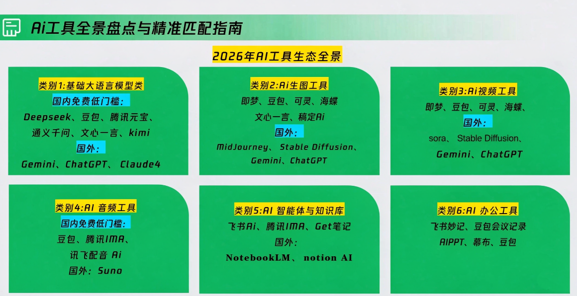 卡修老师·【策划+Ai】2.0版 借助Ai完成高质量策划方案 2 20260913084124 6aa661b4e9fdc