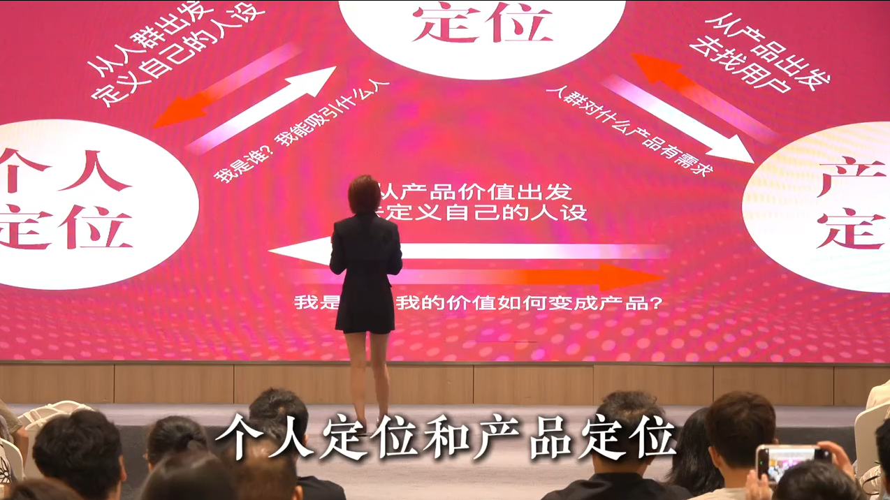 叨叨·全域获客经营线下密训营(8-9月线下课) 2 20261003083834 6ac0bf0aedf0a