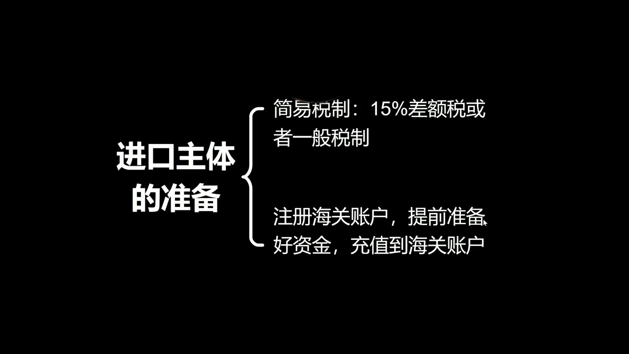 Ozon跨境+本土全流程实操课 2 20261009063654 6ac88b86676d0