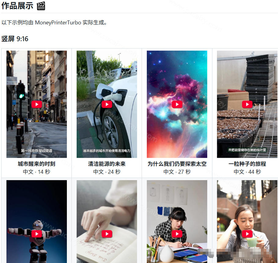 Github惊人132 k stars项目!AI自动生成短视频工具,根据主题或关键词自动生成视频 3 Github惊人132 k stars项目!AI自动生成短视频工具,根据主题或关键词自动生成视频
