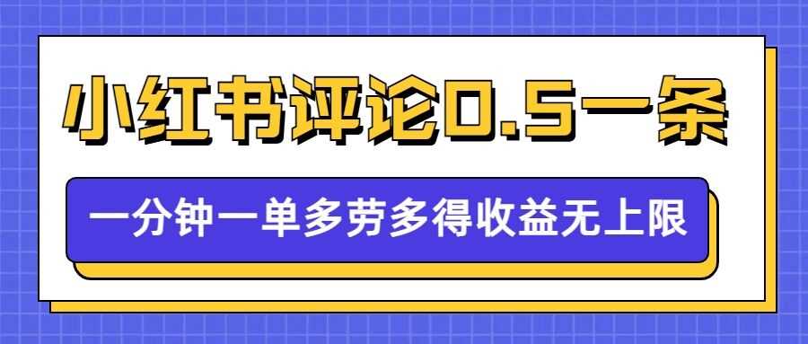 小红书留言评论，0.5元1条，一分钟一单，多劳多得，收益无上限 - 网创智库网创-网赚-电商-tk-出海-AI-抖音-快手-小红书-视频号-玩法-创业-小程序-公众号-私域-s粉网创智库