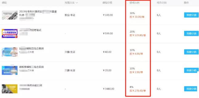 不起眼的课程分销暴利项目轻松月入过万 7 image 20250208140303 272656