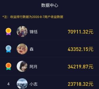 现在什么行业最吃香最赚钱(稳赚不赔的偏门小生意) 5 image 20250224211940 832968