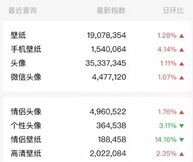 壁纸头像不起眼的偏门赚钱项目月入2万 2 image 20250302182657 159064