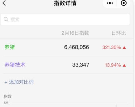 卖养猪技术长期可操作的蓝海暴利项目 4 image 20250305181224 357393