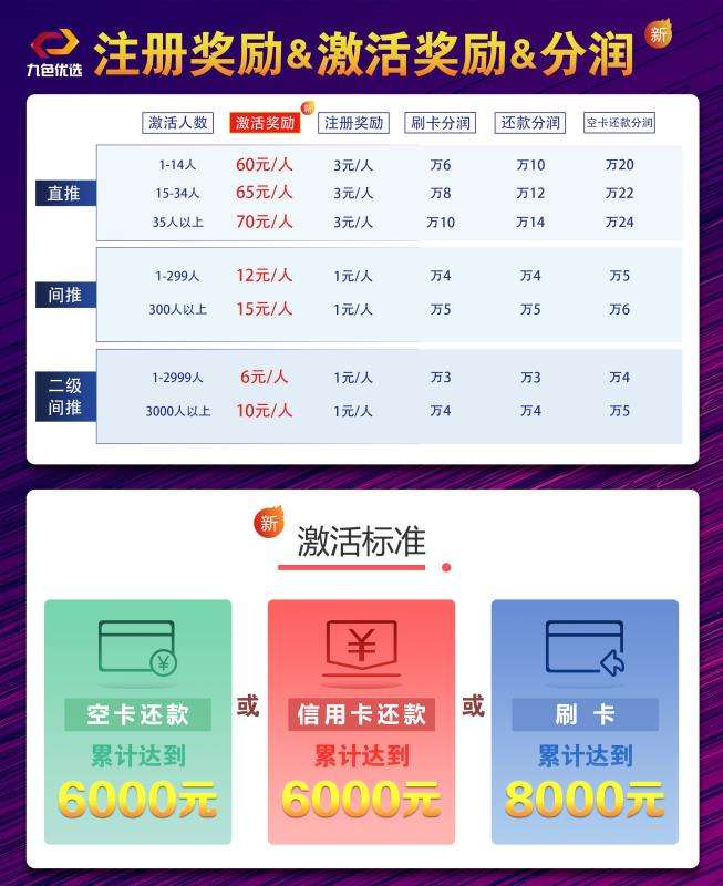 利润高不起眼的暴利小生意,九色优选努力3个月年赚100万 3 image 20250305182040 262931