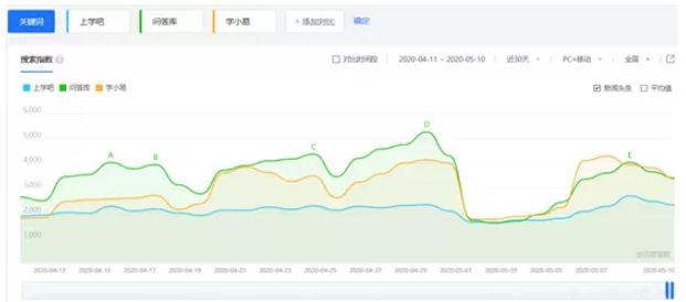 暴利多金项目无脑搬运,玩转高溢价平台差价赚钱 4 image 20250305182623 146052